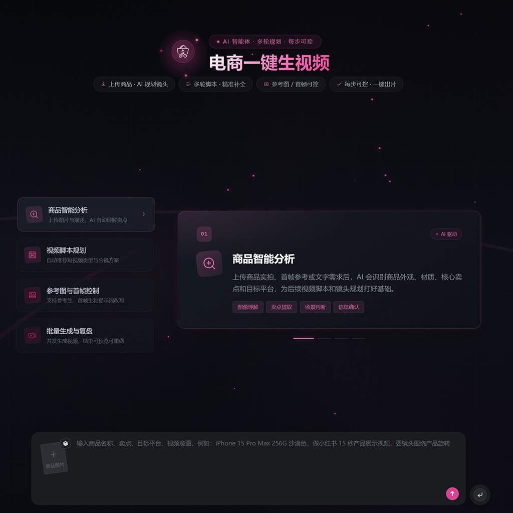 电商批量带货短视频精选